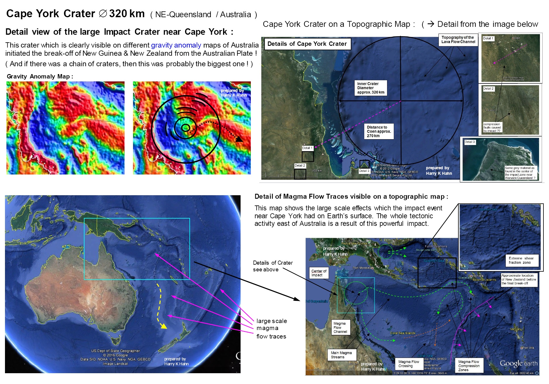 The 1270 x 950 km Permian Triassic Impact Crater